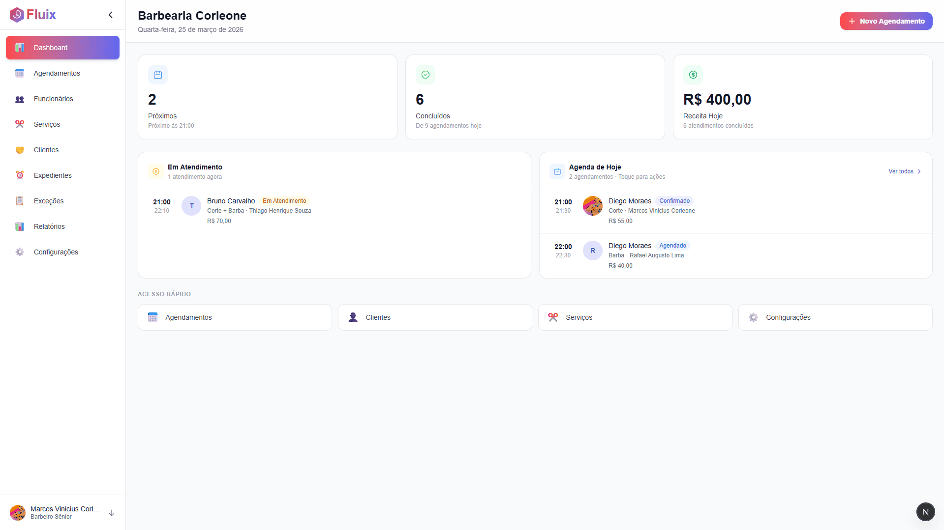 Dashboard do Fluix Agenda mostrando agendamentos do dia